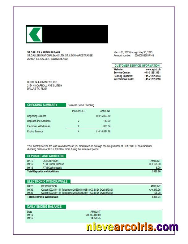 ST. Galler Kantonalbank organization checking account statement